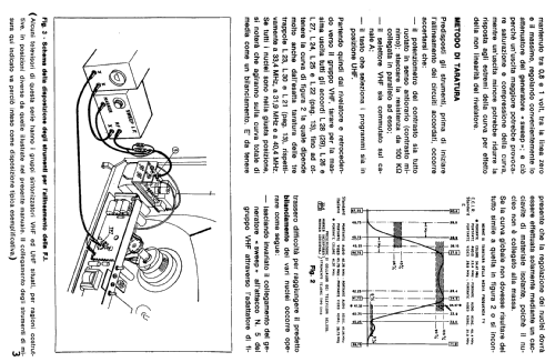 GTV-8F170; Geloso SA; Milano (ID = 1009693) Television