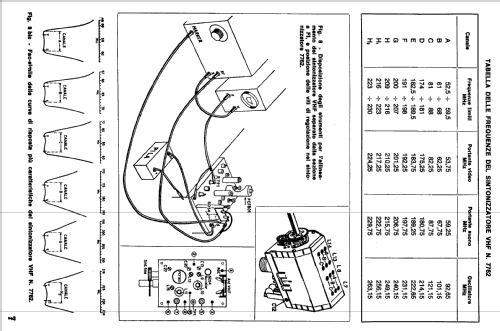 GTV-8F170; Geloso SA; Milano (ID = 1009697) Television