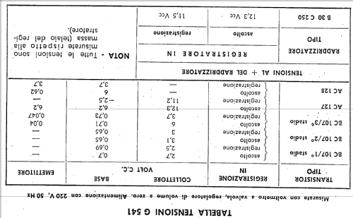 Vanguard G541; Geloso SA; Milano (ID = 613565) Reg-Riprod