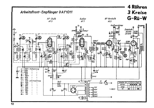 Arbeitsfront-Empfänger DAF1011; Gemeinschaftserzeugn (ID = 3069184) Radio