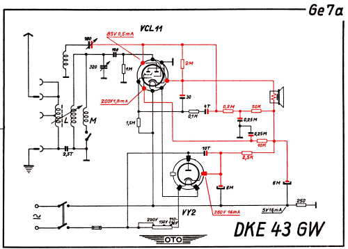 DKE43; Gemeinschaftserzeugn (ID = 2951361) Radio