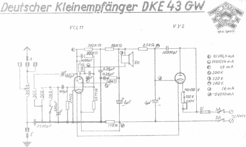 DKE43; Gemeinschaftserzeugn (ID = 797109) Radio