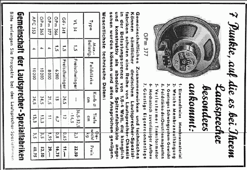 Freischwinger-Chassis G Fr 341; Gemeinschaftserzeugn (ID = 744125) Speaker-P