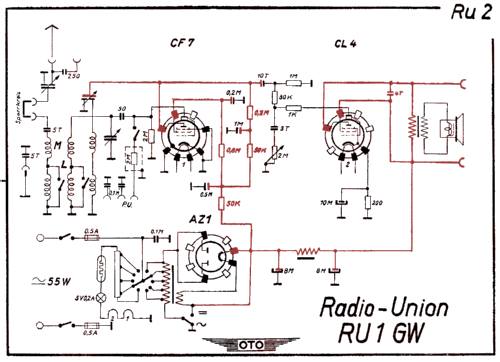 Radio-Union RU1GW; Gemeinschaftserzeugn (ID = 3018342) Radio