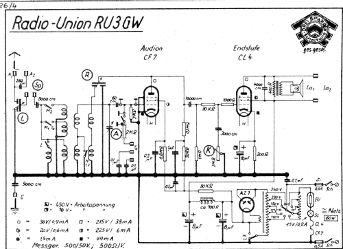 Radio-Union RU3GW; Gemeinschaftserzeugn (ID = 2386198) Radio