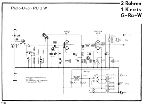 Radio-Union RU3W; Gemeinschaftserzeugn (ID = 2386282) Radio