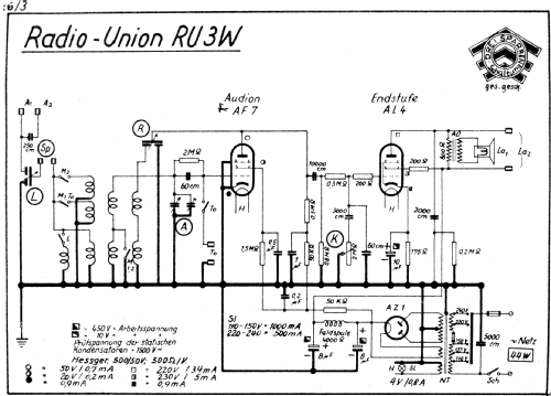 Radio-Union RU3W; Gemeinschaftserzeugn (ID = 2386285) Radio