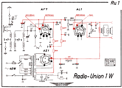 Radio-Union Typ 1 RU1W; Gemeinschaftserzeugn (ID = 3018334) Radio