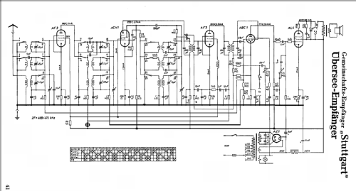 Stuttgart W; Gemeinschaftserzeugn (ID = 24786) Radio