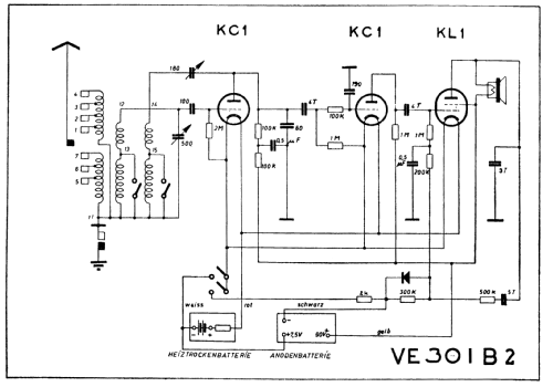 VE301B2; Gemeinschaftserzeugn (ID = 260791) Radio