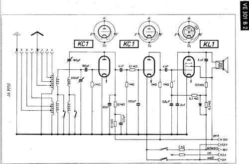 VE301B2; Gemeinschaftserzeugn (ID = 360061) Radio