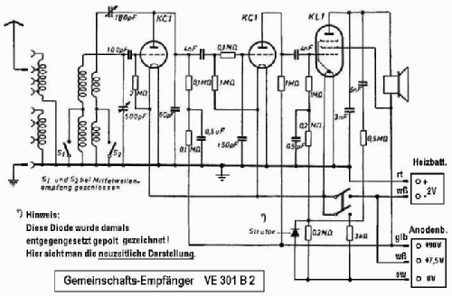 VE301B2; Gemeinschaftserzeugn (ID = 435549) Radio