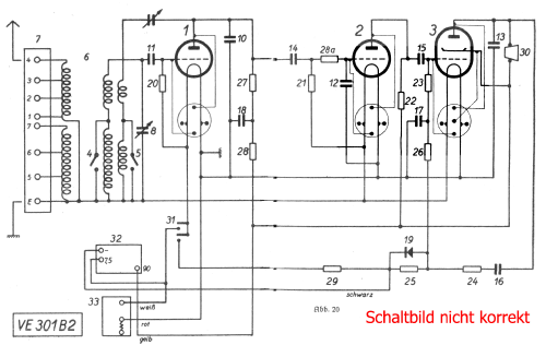 VE301B2; Gemeinschaftserzeugn (ID = 437317) Radio