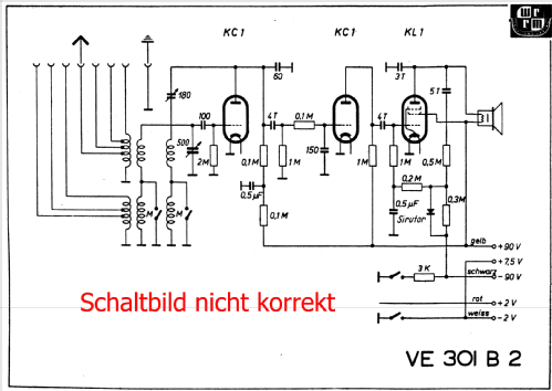 VE301B2; Gemeinschaftserzeugn (ID = 437318) Radio