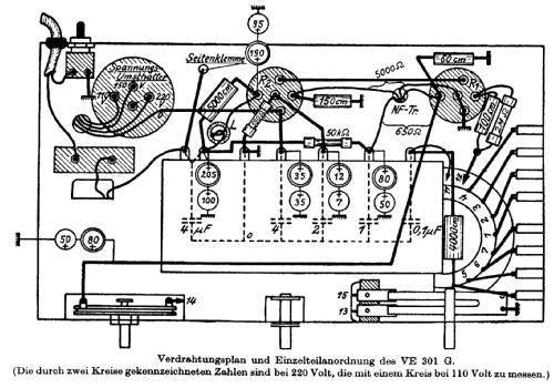 VE301G; Gemeinschaftserzeugn (ID = 66775) Radio