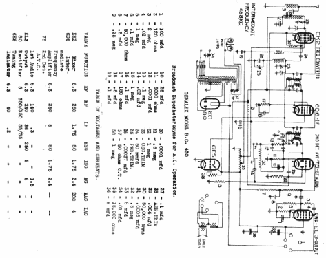 Mitchell BC430; Genalex, BGE brand, (ID = 206310) Radio