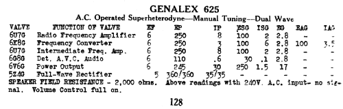 625; Genalex, BGE brand, (ID = 766929) Radio