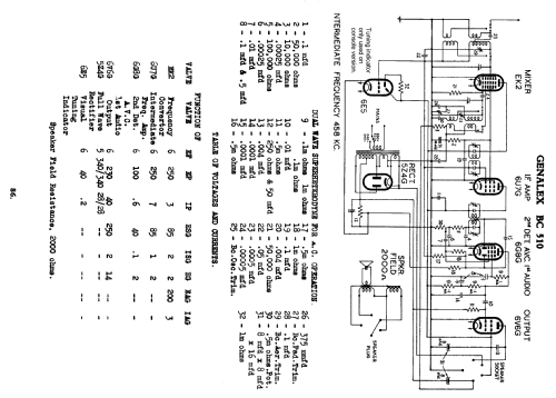 BC510; Genalex, BGE brand, (ID = 751581) Radio