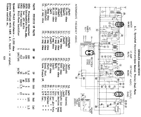 BC610; Genalex, BGE brand, (ID = 766919) Radio