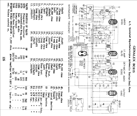 BC615; Genalex, BGE brand, (ID = 767357) Radio