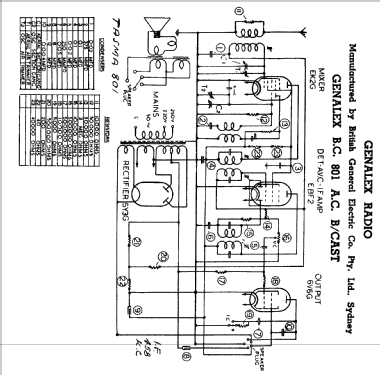 BC801; Genalex, BGE brand, (ID = 794823) Radio