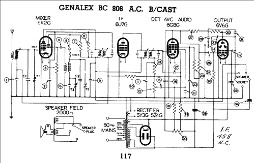 BC806; Genalex, BGE brand, (ID = 794825) Radio