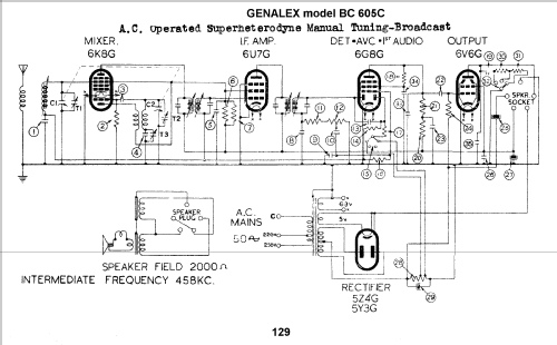 BC 605C; Genalex, BGE brand, (ID = 766925) Radio