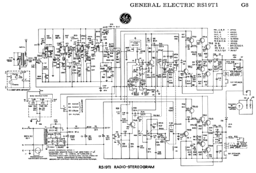 Hi-Fi RS19T1; General Electric- (ID = 1685121) Radio