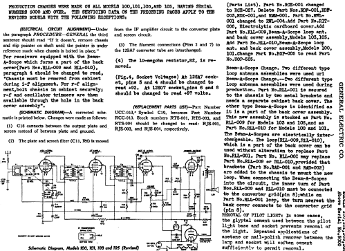 103 ; General Electric Co. (ID = 197108) Radio