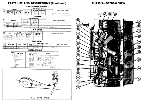 103 ; General Electric Co. (ID = 507815) Radio