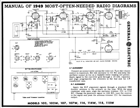 107 ; General Electric Co. (ID = 95922) Radio