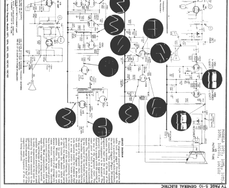 10C101 ; General Electric Co. (ID = 736108) Televisore