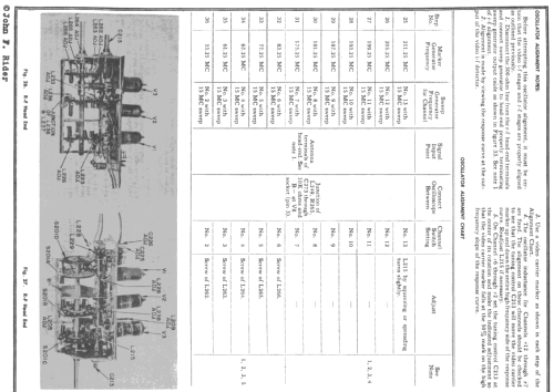 10T1 'Locomotive'; General Electric Co. (ID = 735358) Television