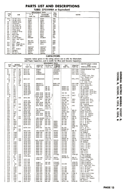 12C108 ; General Electric Co. (ID = 2864220) Fernseh-E