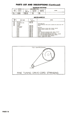 12C108 ; General Electric Co. (ID = 2864222) Televisore