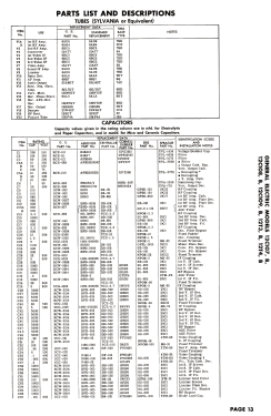 12C109 ; General Electric Co. (ID = 2864575) Fernseh-E