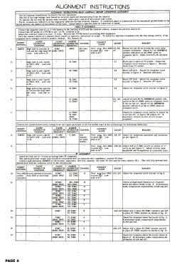 12C109B ; General Electric Co. (ID = 2864583) Television