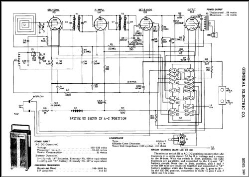 140 ; General Electric Co. (ID = 384616) Radio