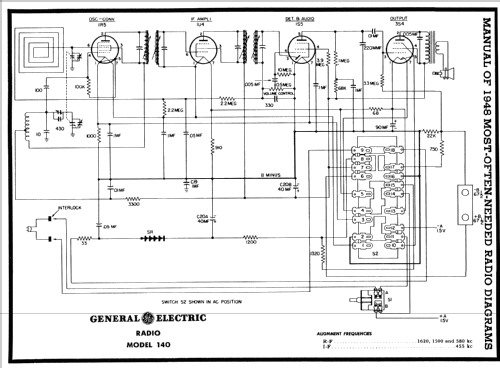 140 ; General Electric Co. (ID = 87595) Radio