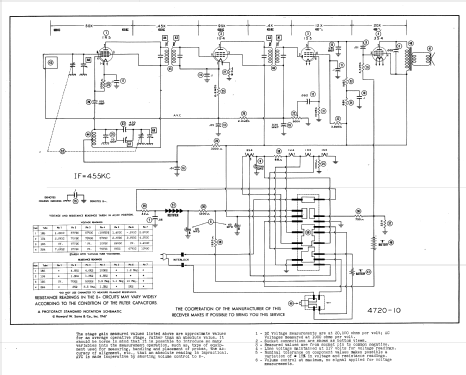 140 ; General Electric Co. (ID = 915924) Radio