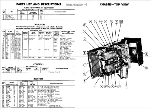 140 ; General Electric Co. (ID = 915926) Radio