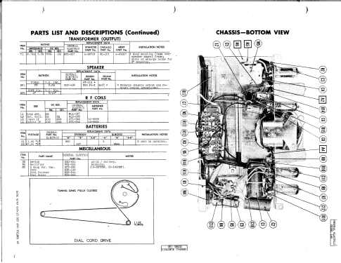 145 ; General Electric Co. (ID = 2081453) Radio