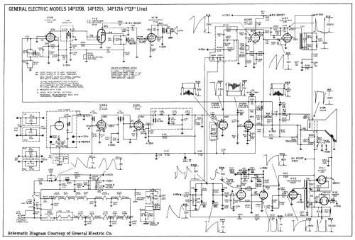 14P1208 ; General Electric Co. (ID = 2595863) Televisión