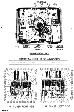 14T012 'M' Line ; General Electric Co. (ID = 2767472) Fernseh-E