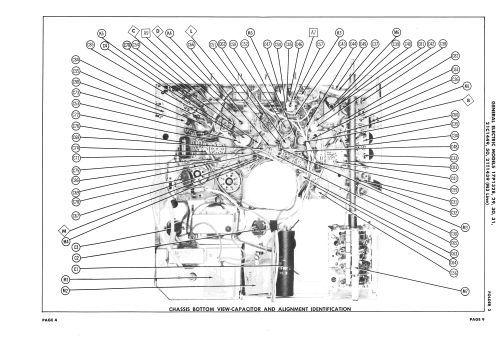 17P1331 M3 Line ; General Electric Co. (ID = 2496874) Televisión