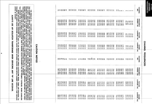 17T22UHF ; General Electric Co. (ID = 1350692) Television