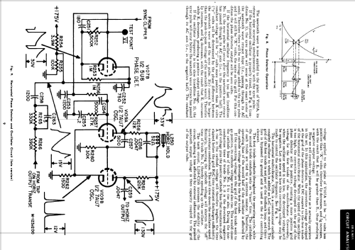 17T22UHF ; General Electric Co. (ID = 1350697) Television