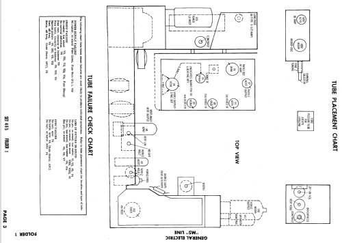 17T3316, 317, 318, 319, 320, 321 Ch= M5; General Electric Co. (ID = 635028) Television