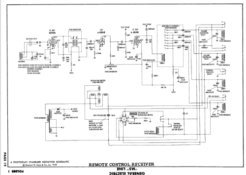 17T3316, 317, 318, 319, 320, 321 Ch= M5; General Electric Co. (ID = 635044) Television