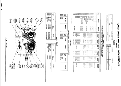 17T3316, 317, 318, 319, 320, 321 Ch= M5; General Electric Co. (ID = 635049) Television